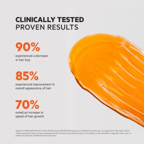 DS Laboratories Șampon împotriva căderii părului Revita, High-Performance Hair Density Shampoo, 205ml, testat clinic