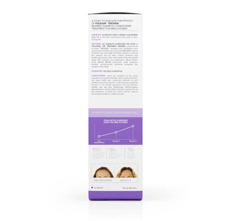 FOLIGAIN-BALSAM-FEMEI-CADEREA-PARULUI-LATERAL-3
