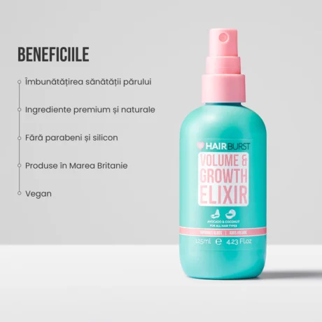 Hairburst Elixir pentru Volum și Creșterea Părului, 125ml, beneficii