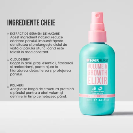 Hairburst Elixir pentru Volum și Creșterea Părului, 125ml, ingrediente cheie