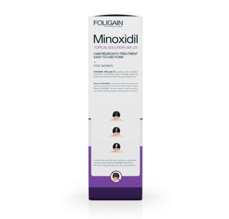 MINOXIDIL-2-SPUMA-FOLIGAIN-FEMEI-CUTIE-LATERAL-3